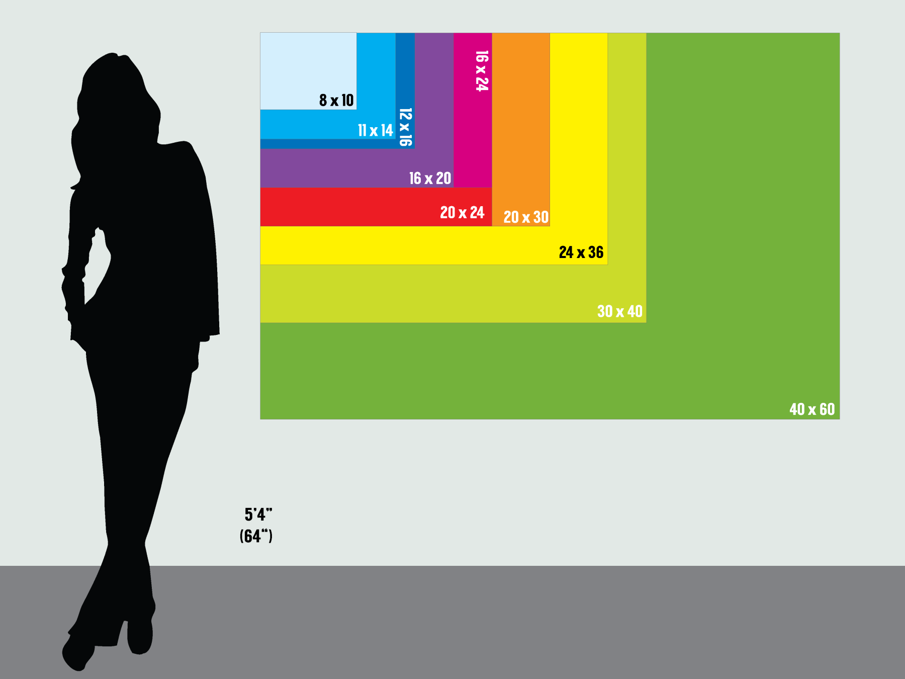 standard us photo print sizes